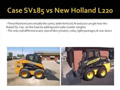 case vs new holland skid steer|new holland vs case youtube.